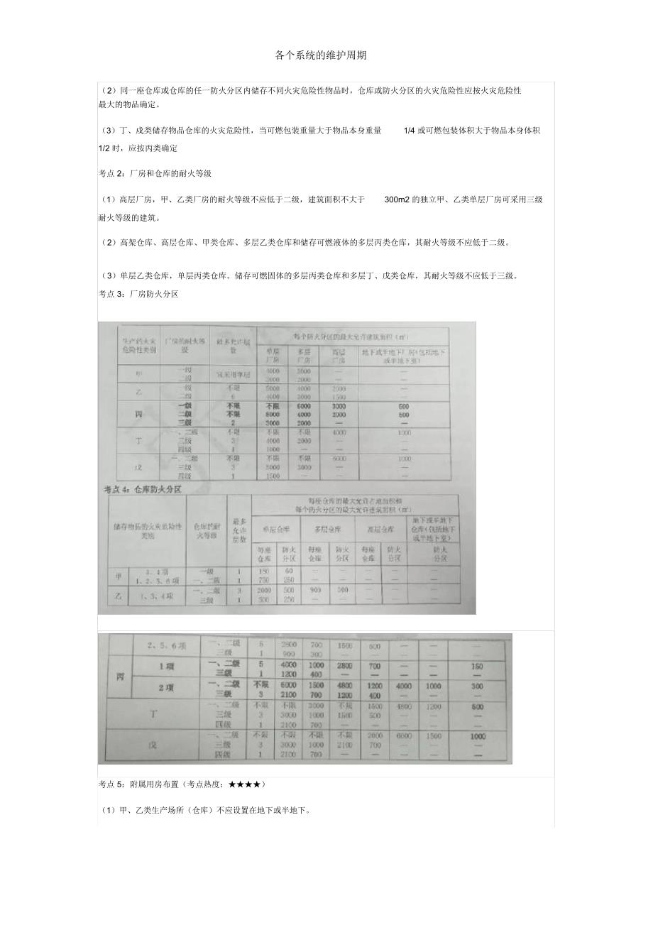 各个系统的维护周期_第3页