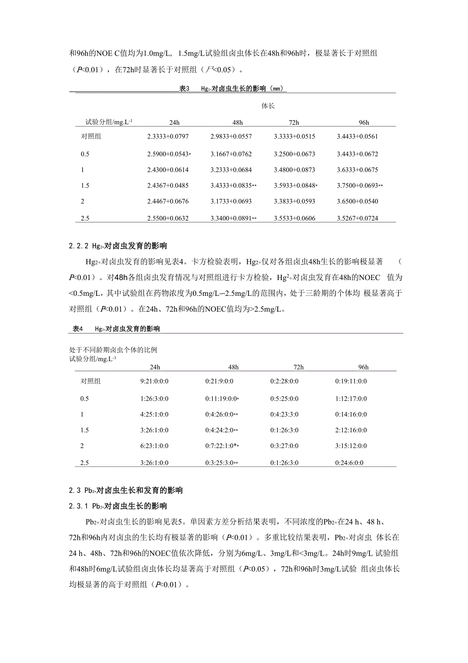 盐卤虫生长和发育指标在毒性检测中的应用_第4页