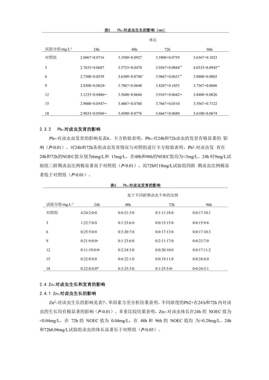 盐卤虫生长和发育指标在毒性检测中的应用_第5页