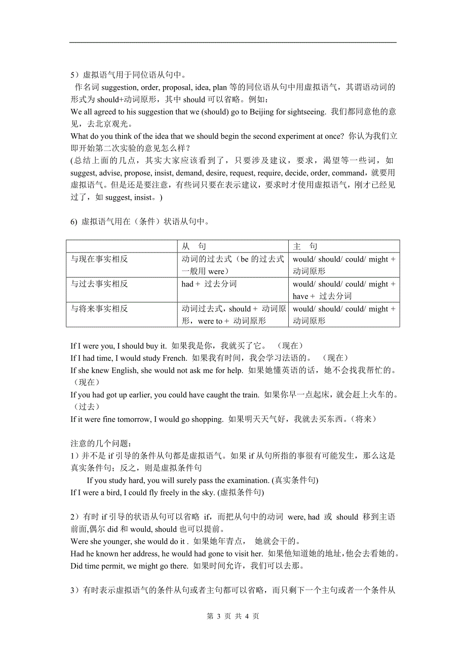 高中虚拟语气用法详解.doc_第3页