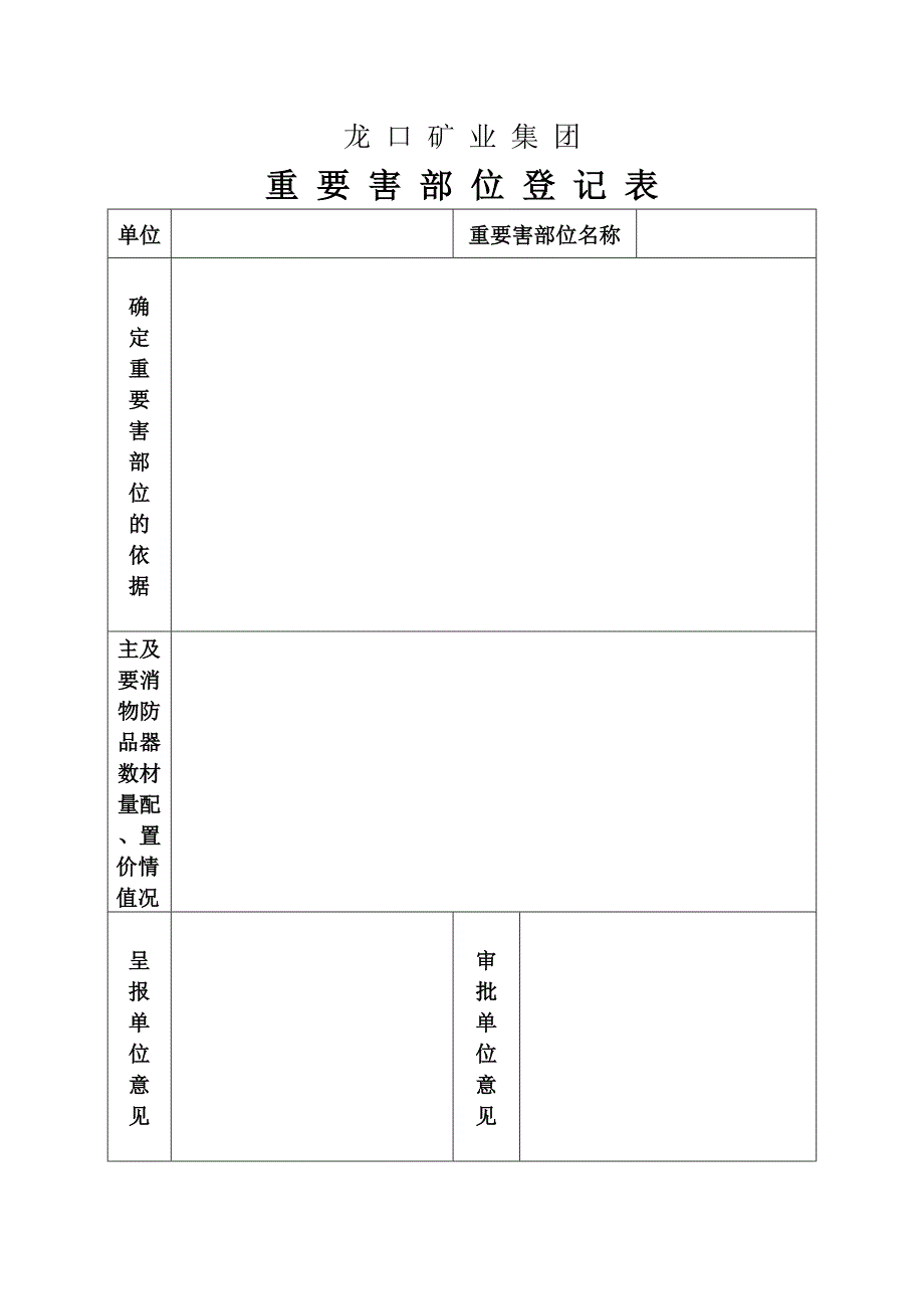 重点要害部位档案(样表)_第3页