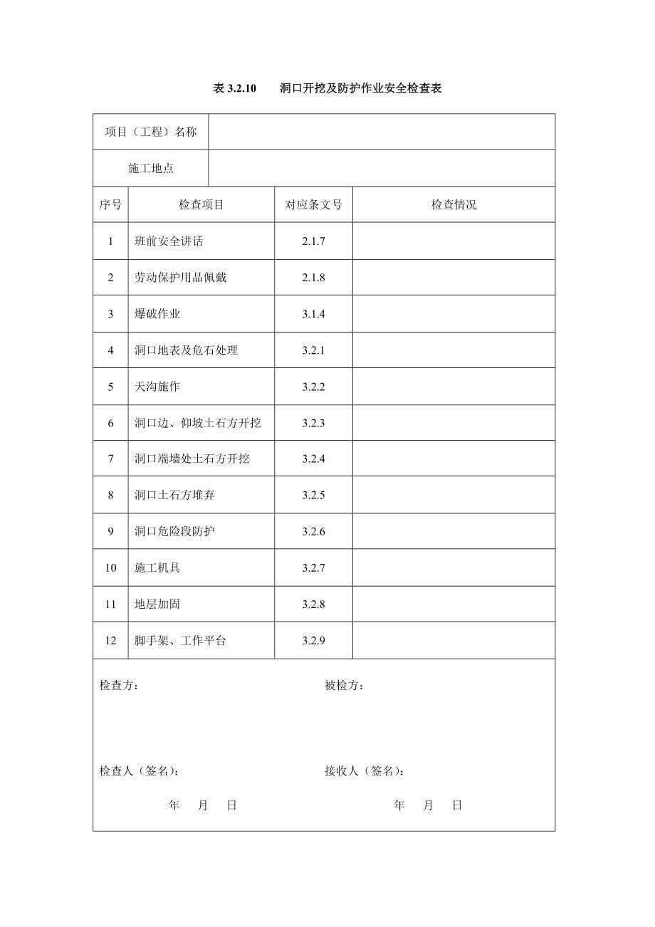 隧道施工安全检查表格_第5页