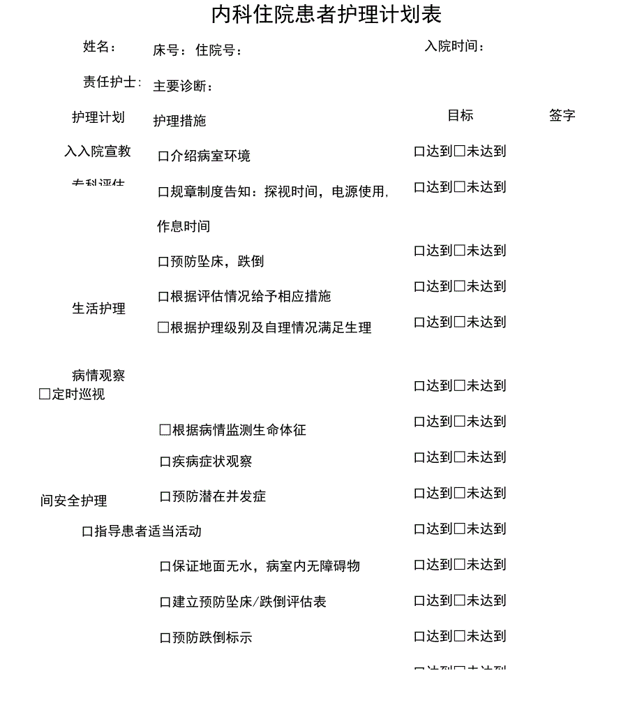 内科住院患者护理计划表_第1页