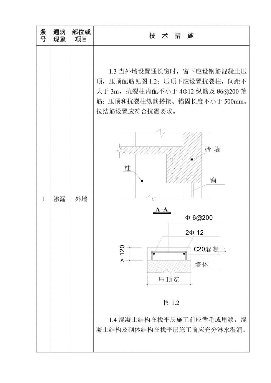 广东省建筑工程质量通病(20条).doc_第5页