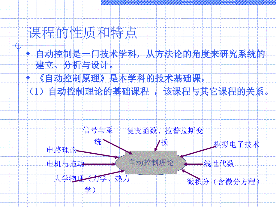 章自动控制的一般概念_第3页