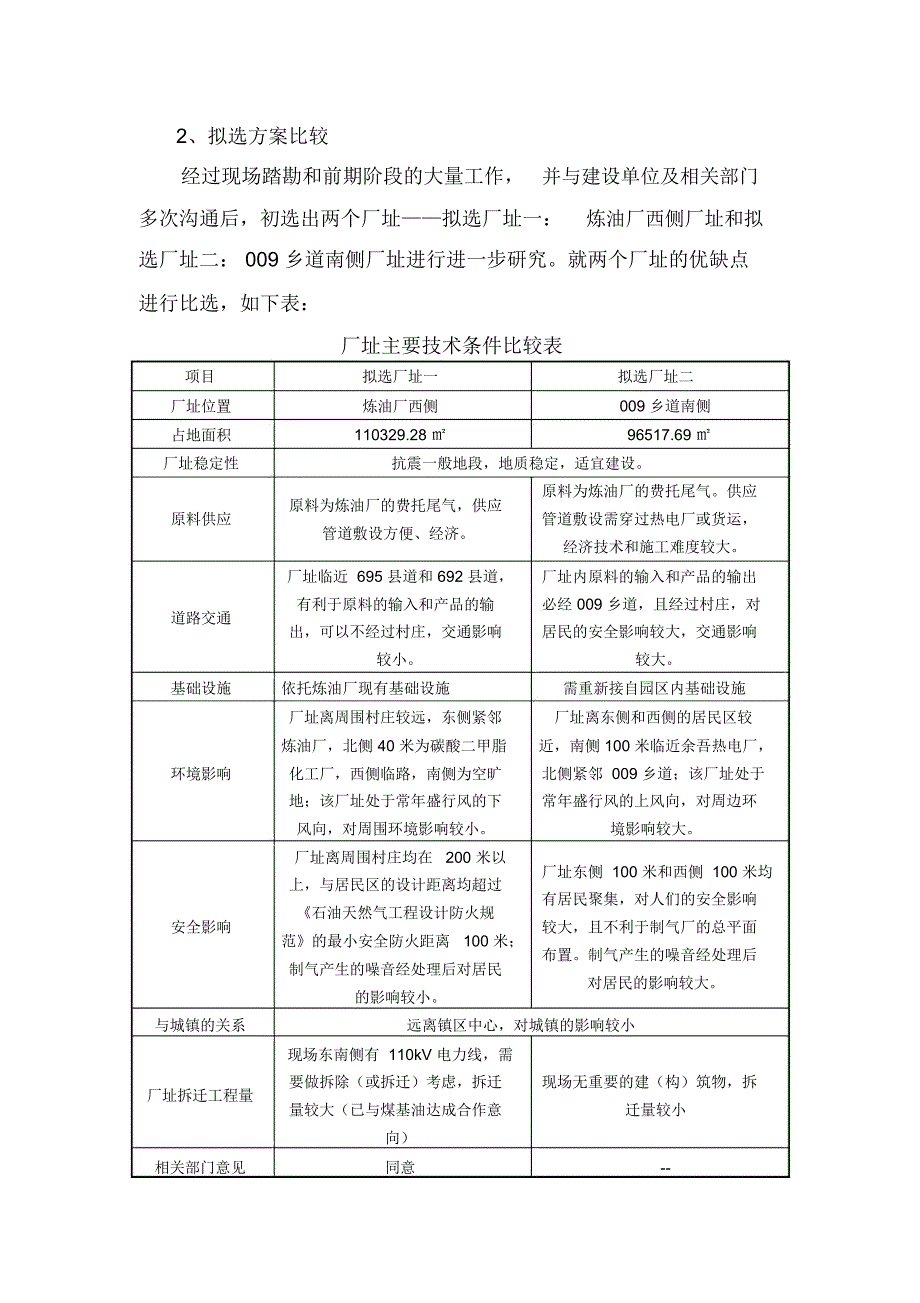 山西潞安45104Nm3d费托尾气制液化天然气_第2页