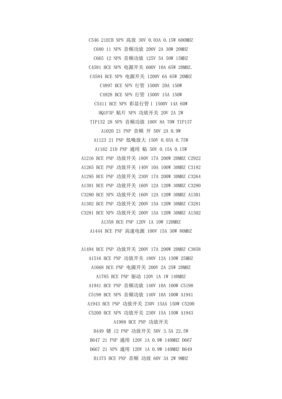 全系列三极管应用参数-.doc_第3页