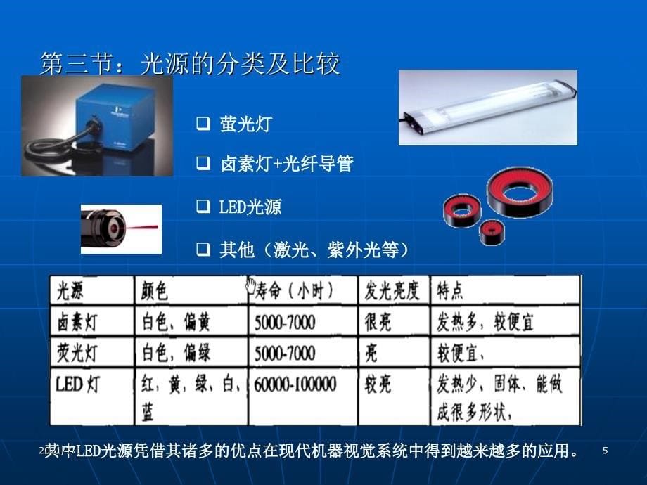 机器视觉系统详解_第5页