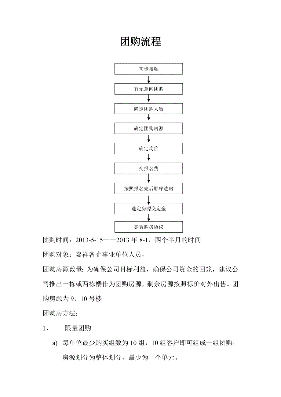 团购流程及须知_第1页