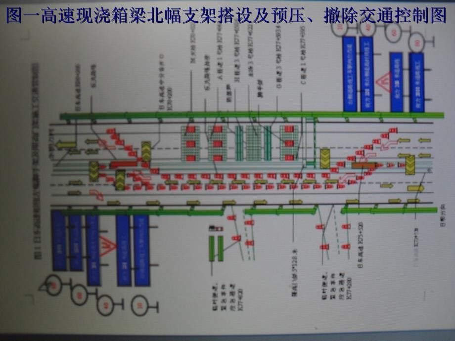 跨高速公路工程安全施工方案ppt课件_第5页