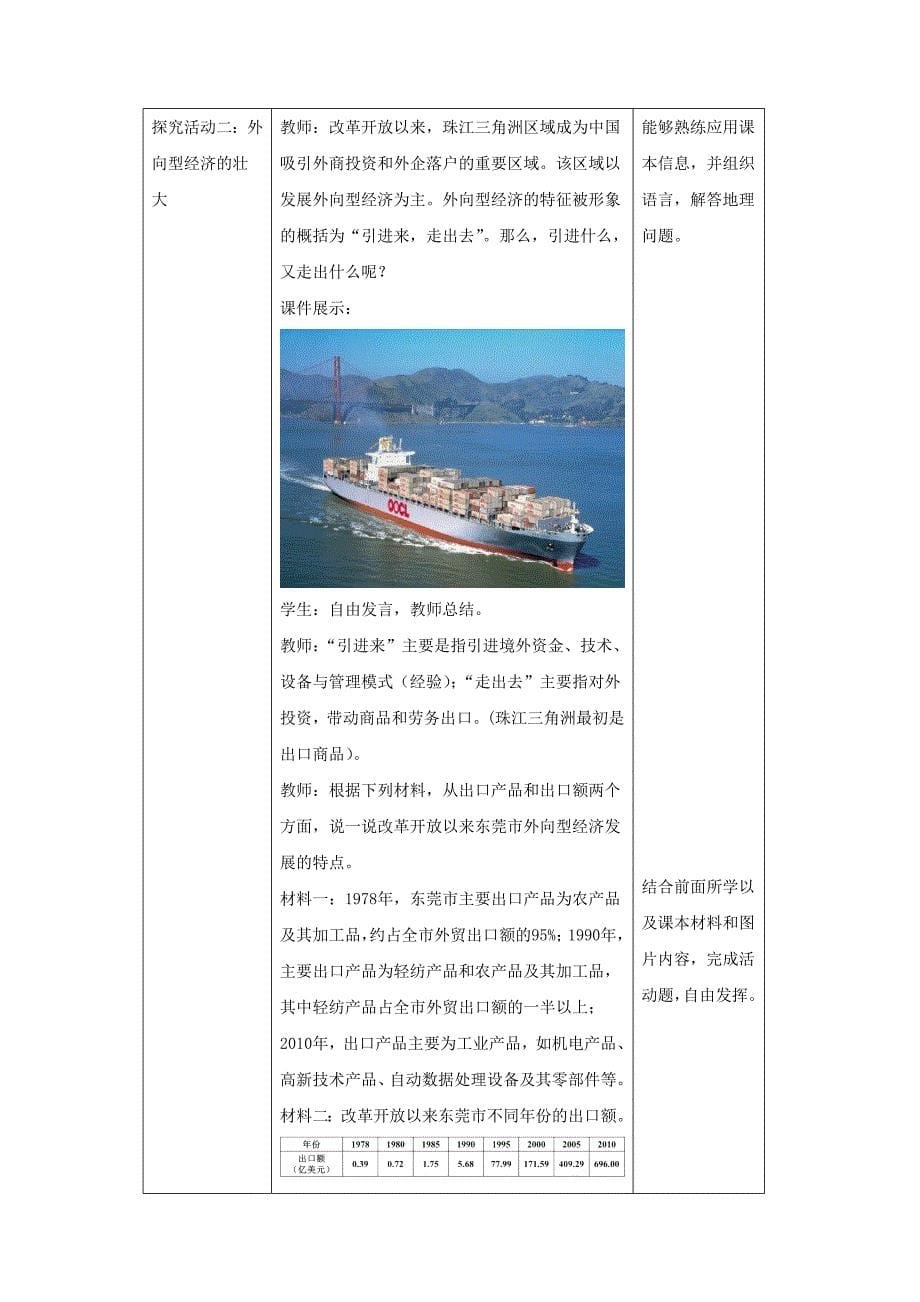 八年级地理下册7.3珠江三角洲区域的外向型经济教案新版湘教版08152128_第5页