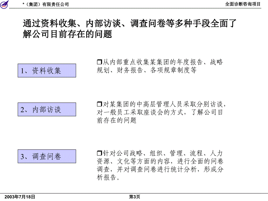 某集团公司全面诊断咨询项目2_第4页