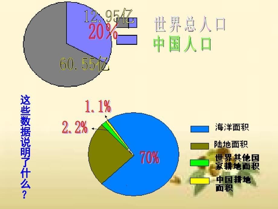 海洋还是未来的粮仓_第5页