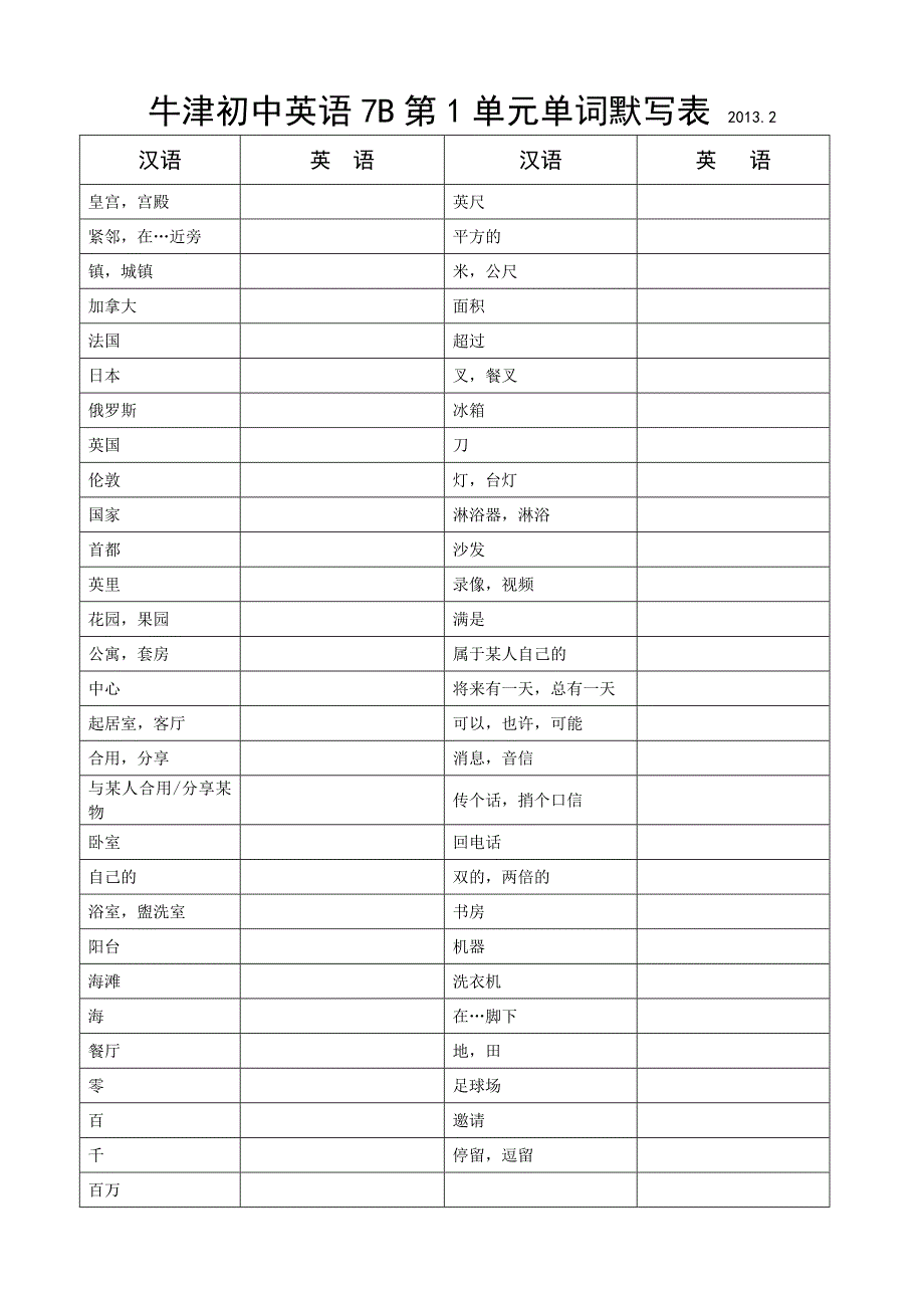 苏教版牛津初中7B英语18单元单词默写表最新_第1页