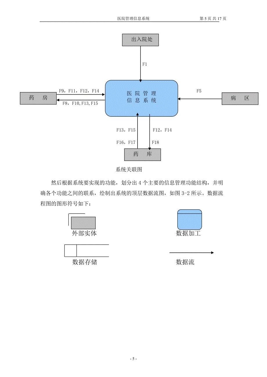 02、软件需求规格说明书.doc_第5页