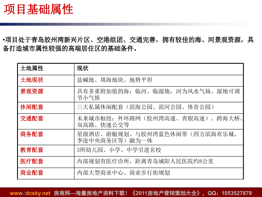 收藏资料26日青岛龙湖白沙河项目推广方案_第4页