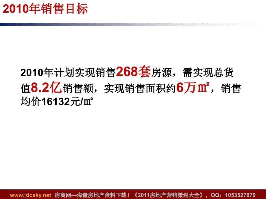 收藏资料26日青岛龙湖白沙河项目推广方案_第5页