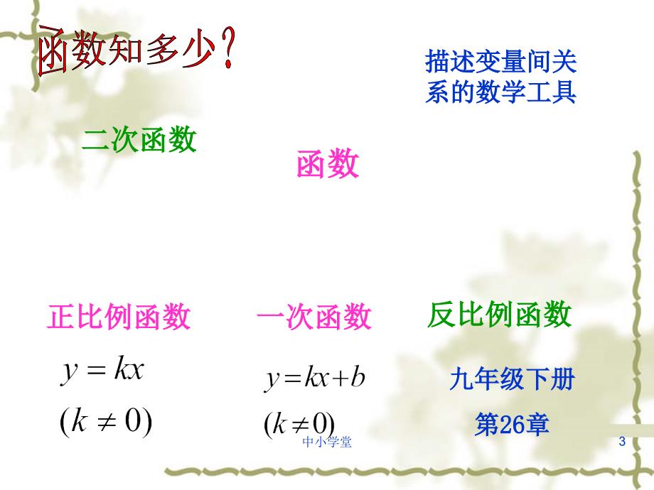 人教版九年级数学上册22.1.1《二次函数》共25张PPTppt（课堂补充）_第3页