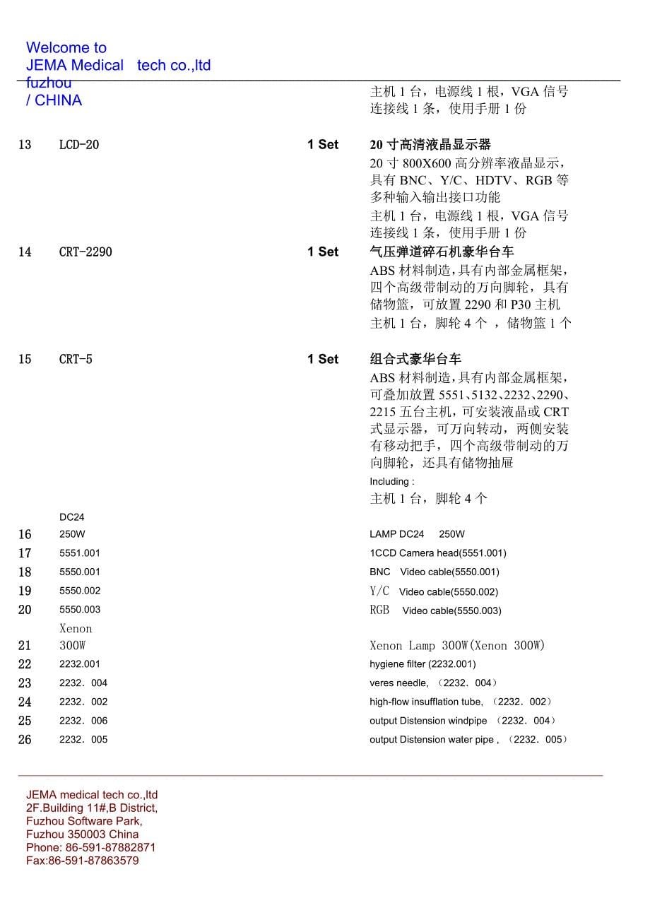 内窥镜系统主机及配置清单_第5页