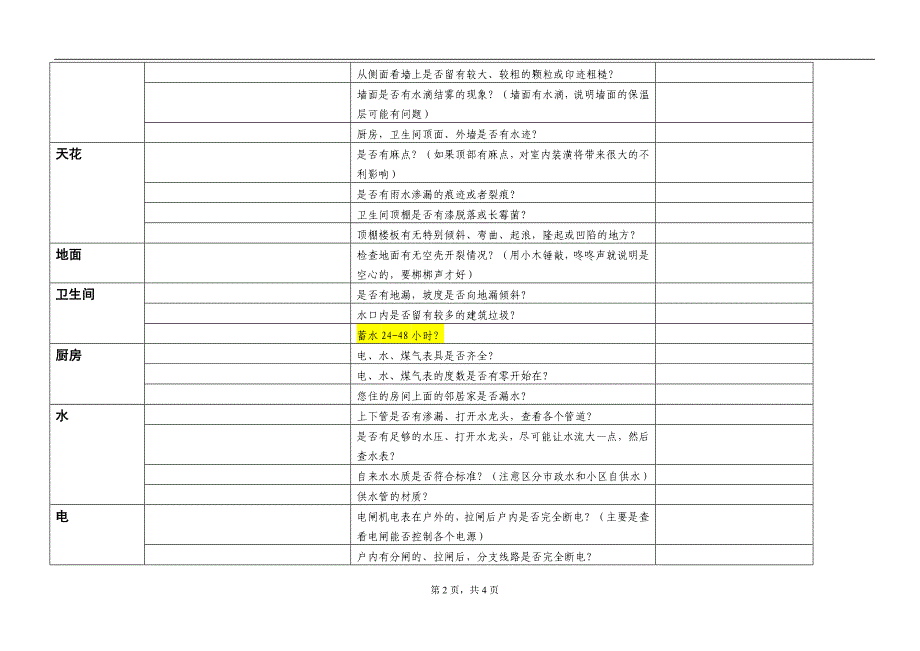 收房验房表格;_第2页