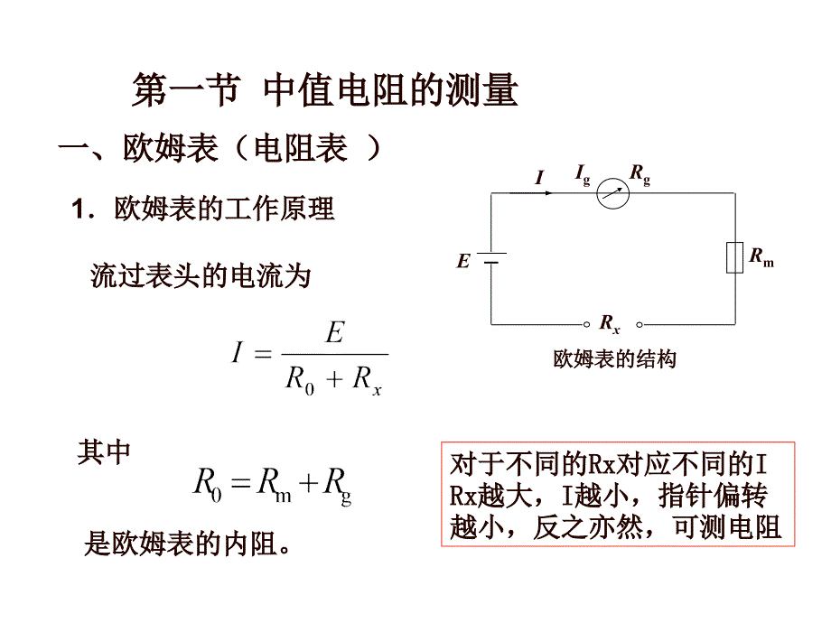 《电磁测量第五章》PPT课件.ppt_第2页