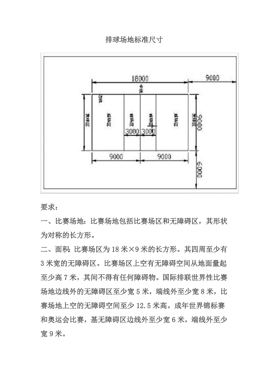 排球场地标准尺寸_第1页