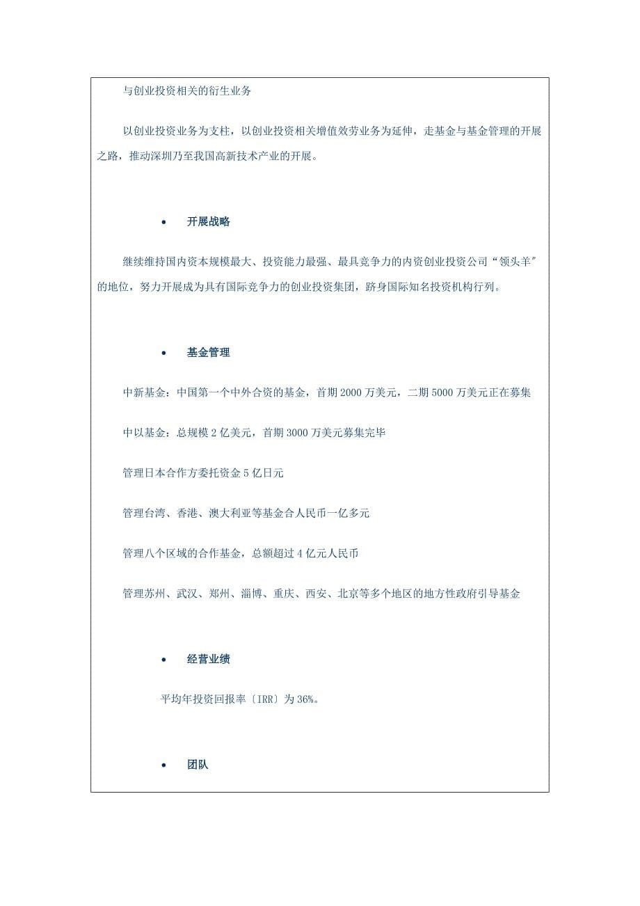 深圳市某公司年度博士后选聘计划.docx_第5页