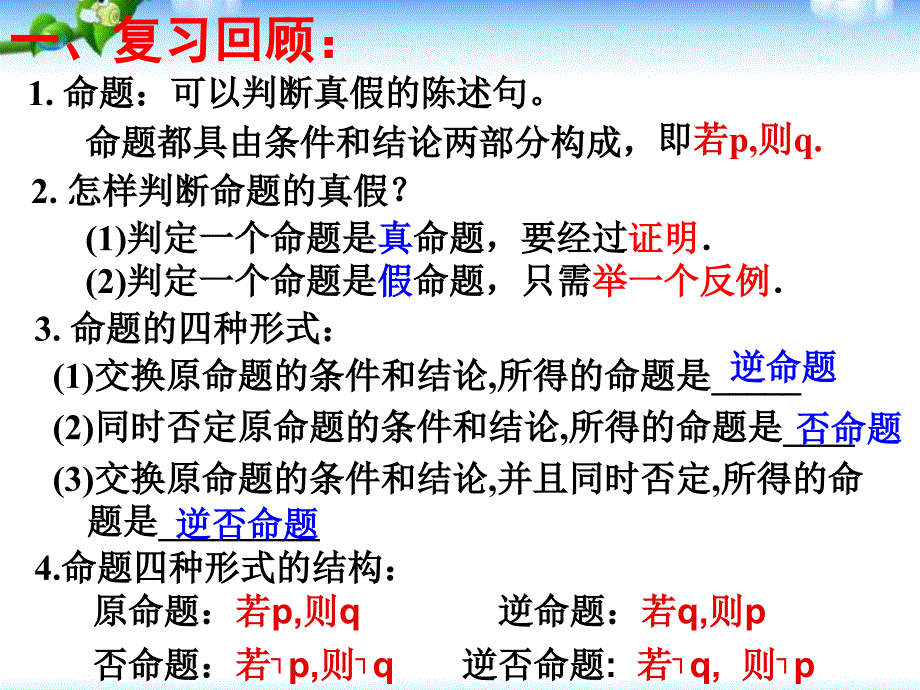 四种命题间的相互关系课件_第2页