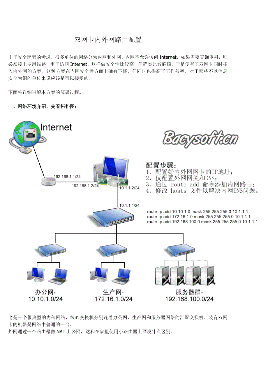 双网卡内外网路由配置.doc_第1页