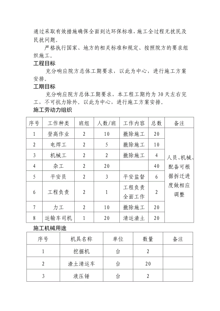 管道局医院急诊楼拆除工程_第4页