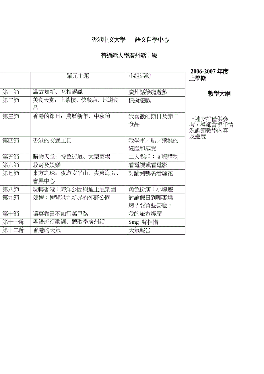 香港中文大学粤语培训_第1页