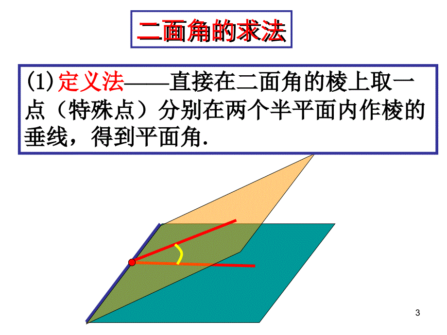 三垂线法求二面角ppt课件_第3页