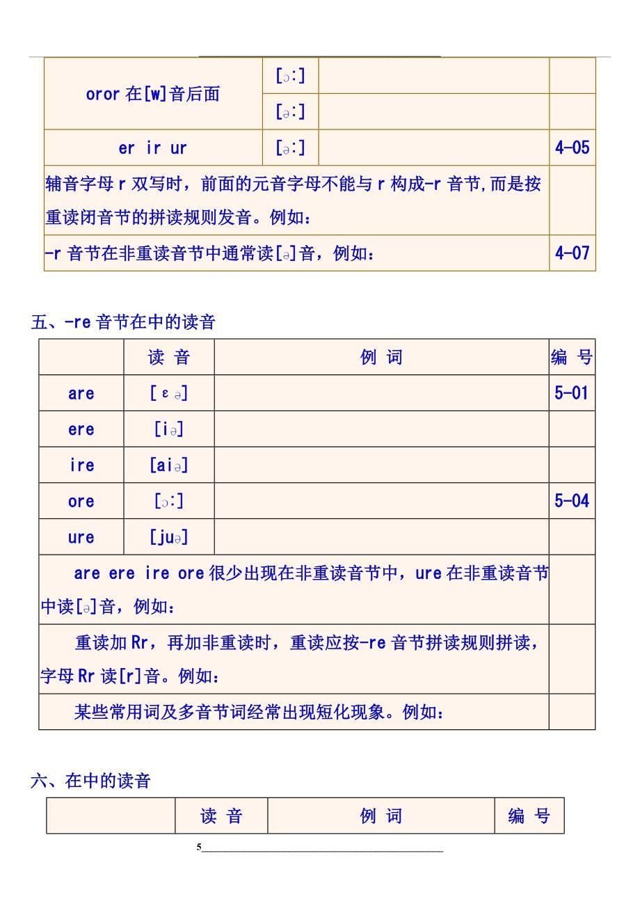 英语国际音标表与读音规则表word版_第5页