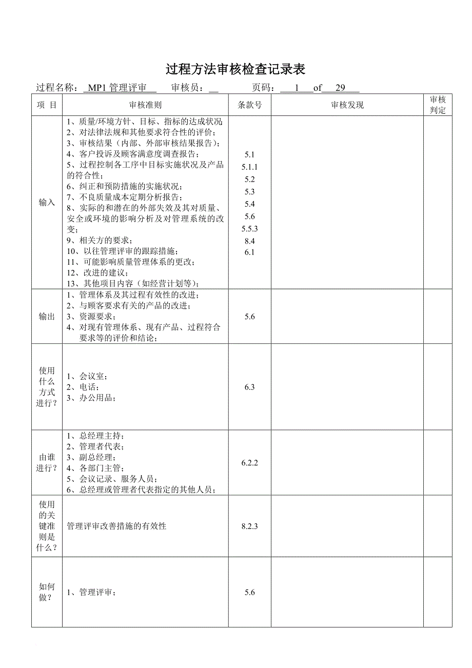 TS16949过程方法内审检查表范文_第1页