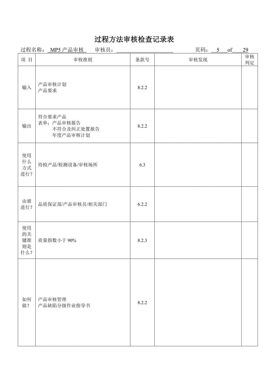 TS16949过程方法内审检查表范文_第5页