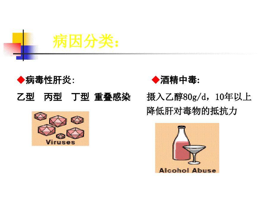 慢性肝病护理查房王霞_第4页