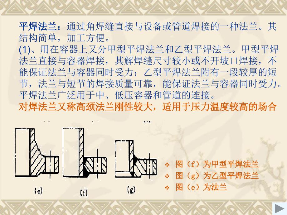 《法兰连接》PPT课件_第4页