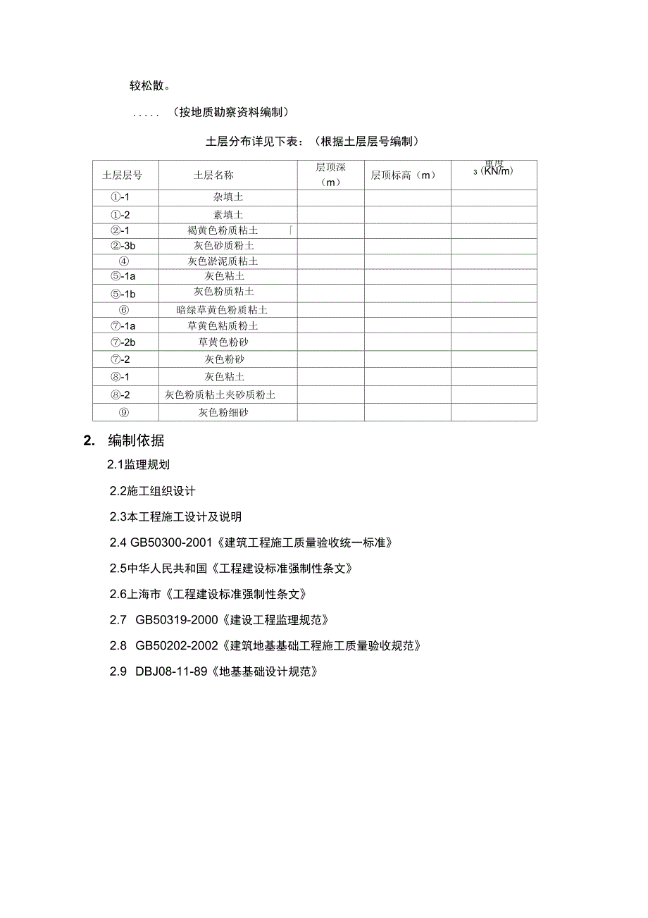 井点降水工程监理实施细则_第3页