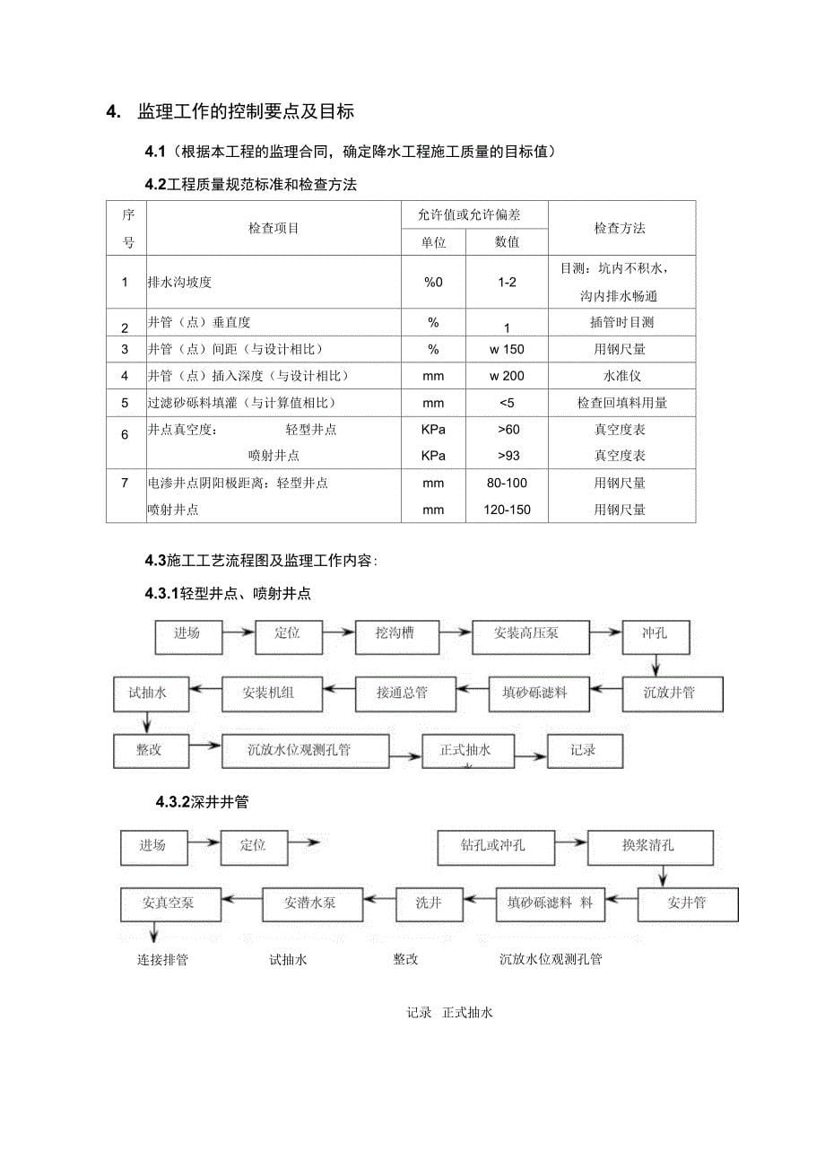 井点降水工程监理实施细则_第5页