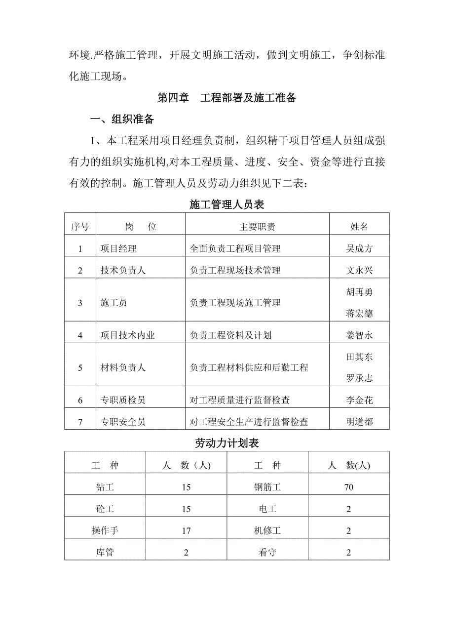 【施工方案】旋挖钻机施工方案_第5页