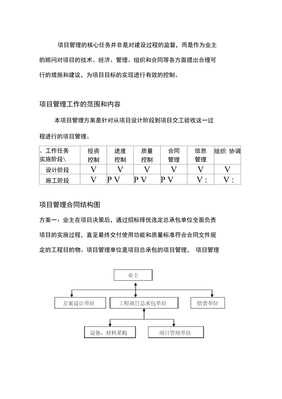 邮电通信大楼项目管理方案说明_第3页