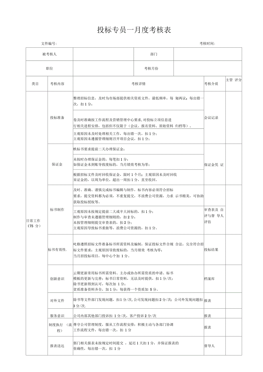 投标专员月度绩效考核表_第1页