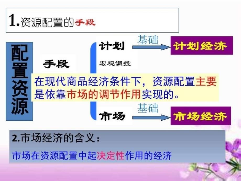 最新市场配置资源图文.ppt_第5页