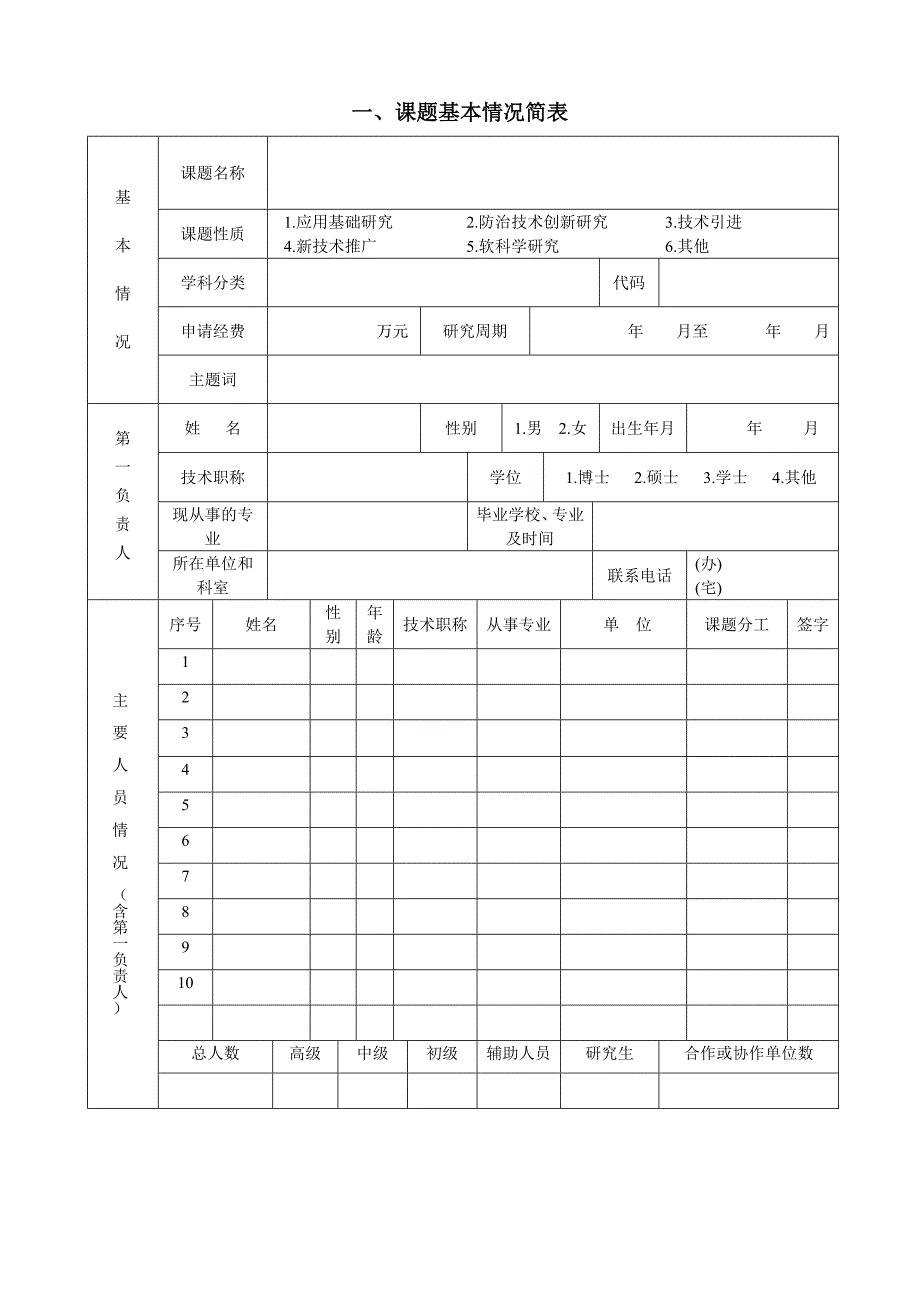 课题申报(合同)书_第3页