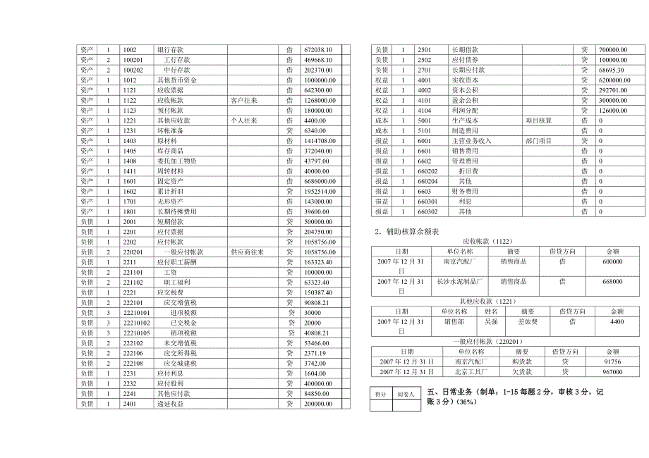 会计电算化(上)试题A卷.doc_第2页