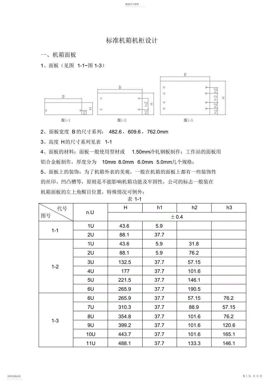 2022年标准机箱机柜设计方案_第1页