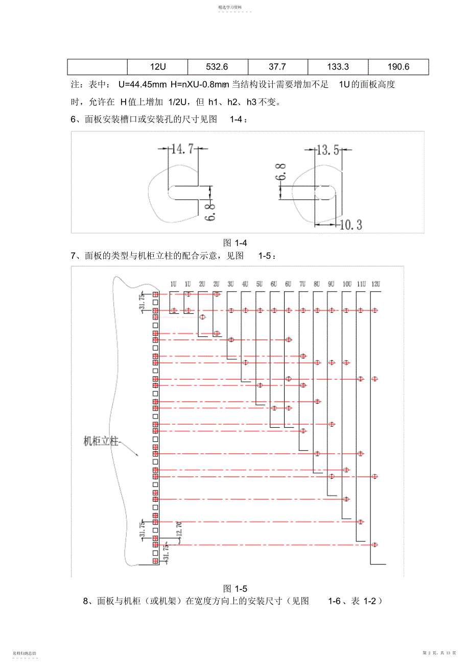 2022年标准机箱机柜设计方案_第2页