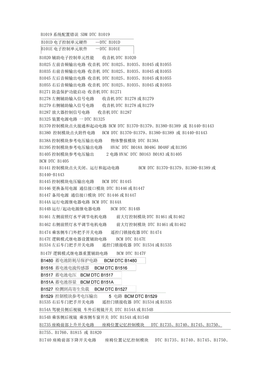 2010别克新君越全车故障码说明书_第4页