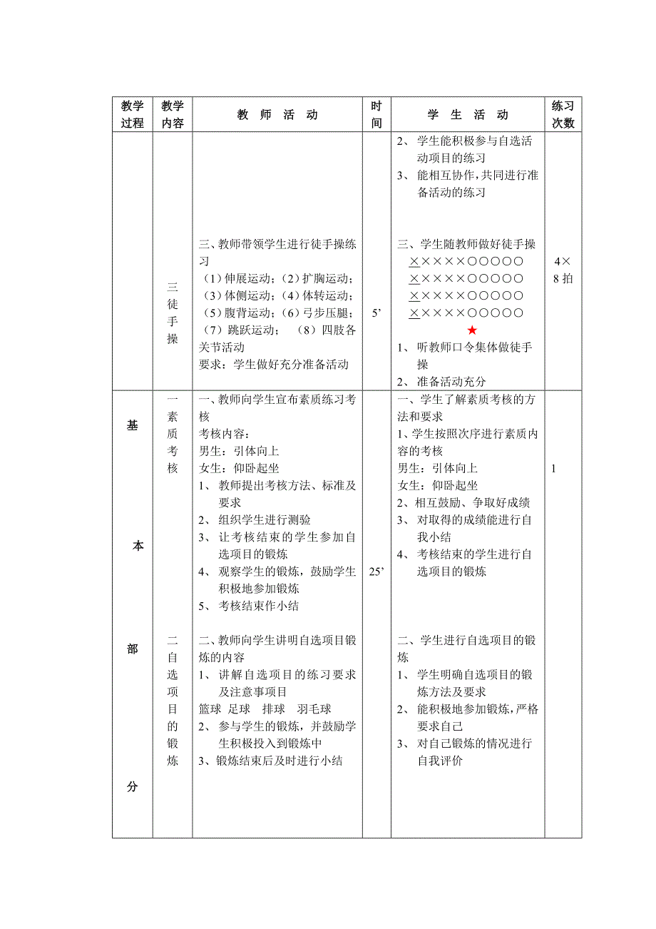 初三体育教案第34次课.doc_第2页