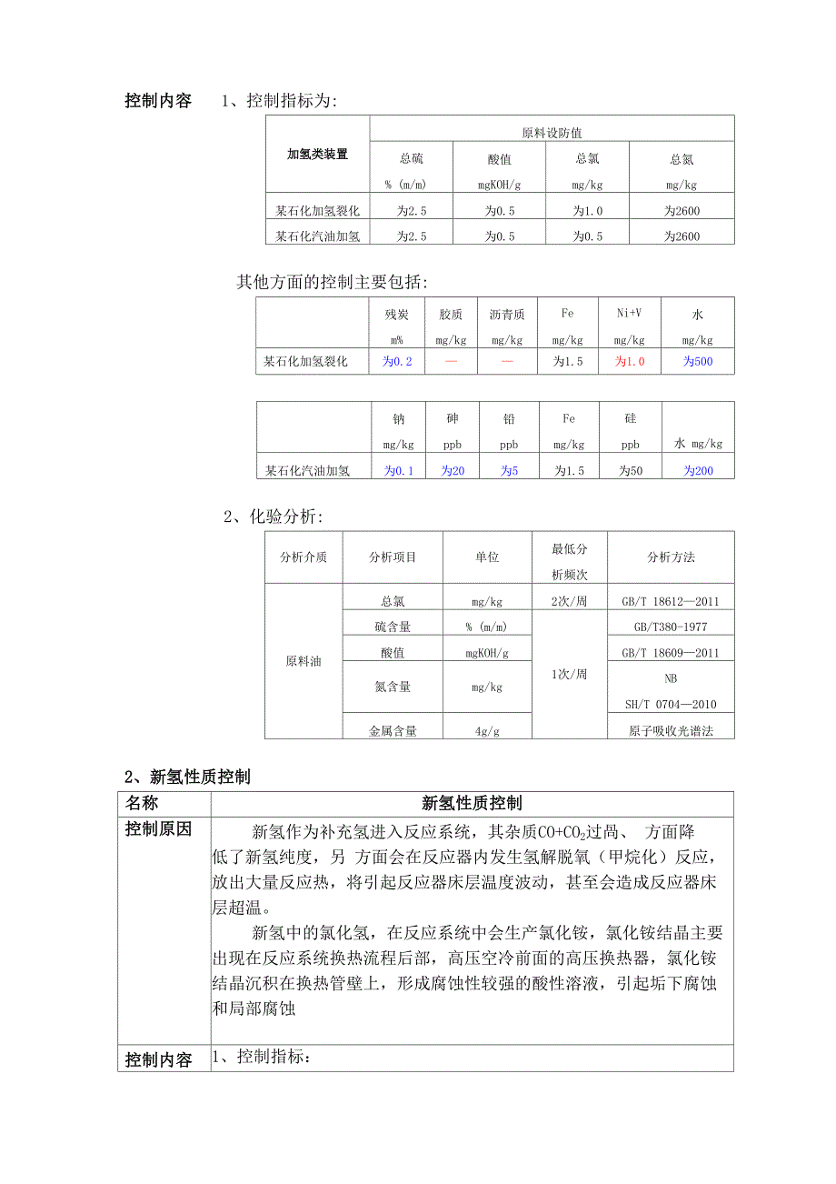 加氢装置工艺防腐导则_第2页